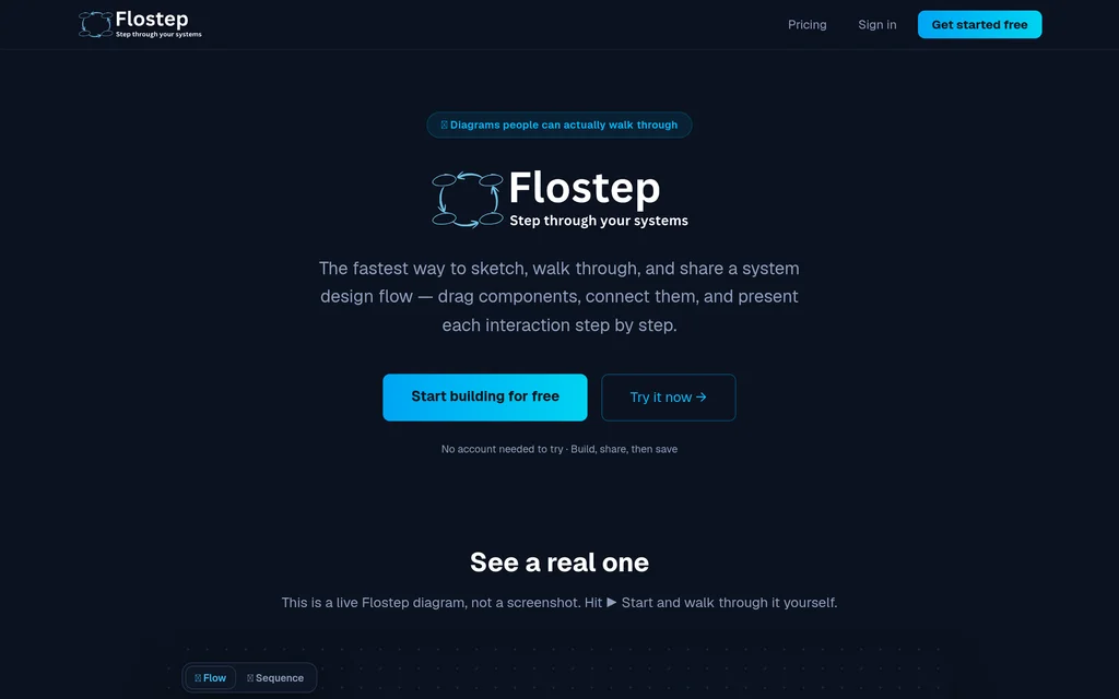 Flostep website